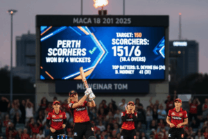 Perth Scorchers vs Melbourne Renegades Match Scorecard Scorchers Win by 4 Wickets